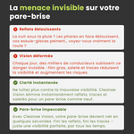 Brosse Anti-Huile Pare-brise – Vision Claire, Sécurité Totale !